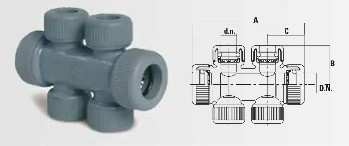 Double Two Outlet Manifold